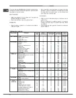 Предварительный просмотр 32 страницы Hotpoint Ariston FD 61.1 /HA S Operating Instructions Manual