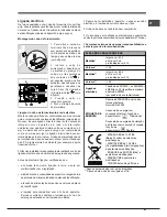 Предварительный просмотр 43 страницы Hotpoint Ariston FD 61.1 /HA S Operating Instructions Manual