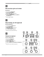 Предварительный просмотр 12 страницы Hotpoint Ariston FD 83.1 /HA S Operating Instructions Manual