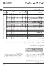 Preview for 31 page of Hotpoint Ariston FDG 9640 Instructions For Use Manual