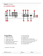 Preview for 4 page of Hotpoint Ariston FDL570P Service Manual