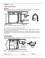 Preview for 6 page of Hotpoint Ariston FDL570P Service Manual