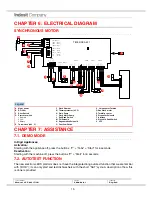 Preview for 16 page of Hotpoint Ariston FDL570P Service Manual