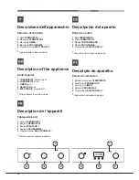 Предварительный просмотр 12 страницы Hotpoint Ariston FH 21 /HA Operating Instructions Manual