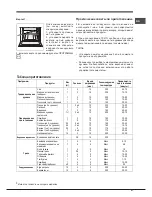 Предварительный просмотр 67 страницы Hotpoint Ariston FH 21 /HA Operating Instructions Manual