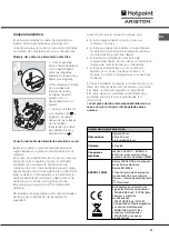 Предварительный просмотр 31 страницы Hotpoint Ariston FH 21 IX/HA Operating Instructions Manual