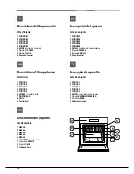 Preview for 10 page of Hotpoint Ariston FH 51 (BK)/HA S Operating Instructions Manual