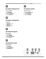 Preview for 12 page of Hotpoint Ariston FH 51 (BK)/HA S Operating Instructions Manual