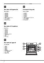 Preview for 8 page of Hotpoint Ariston FH 51 /HA S Operating Instructions Manual