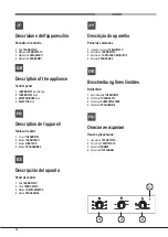 Preview for 10 page of Hotpoint Ariston FH 51 /HA S Operating Instructions Manual