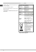 Preview for 12 page of Hotpoint Ariston FH 51 /HA S Operating Instructions Manual