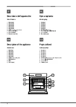 Предварительный просмотр 8 страницы Hotpoint Ariston FH 62 (WH)/HA S Operating Instructions Manual