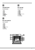 Предварительный просмотр 9 страницы Hotpoint Ariston FH 62 (WH)/HA S Operating Instructions Manual