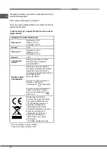 Предварительный просмотр 12 страницы Hotpoint Ariston FH 62 (WH)/HA S Operating Instructions Manual