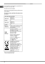 Предварительный просмотр 18 страницы Hotpoint Ariston FH 62 (WH)/HA S Operating Instructions Manual