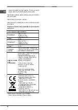 Предварительный просмотр 42 страницы Hotpoint Ariston FH 62 (WH)/HA S Operating Instructions Manual