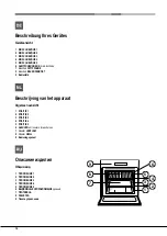 Предварительный просмотр 10 страницы Hotpoint Ariston FH 82 C IX/HA S Operating Instructions Manual