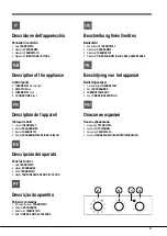 Предварительный просмотр 11 страницы Hotpoint Ariston FH 82 C IX/HA S Operating Instructions Manual