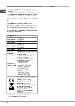 Предварительный просмотр 48 страницы Hotpoint Ariston FH 82 C IX/HA S Operating Instructions Manual