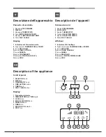 Предварительный просмотр 8 страницы Hotpoint Ariston FH 89 P IX/HA S Operating Instructions Manual