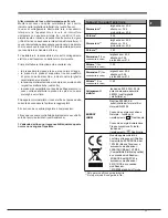 Предварительный просмотр 11 страницы Hotpoint Ariston FH 89 P IX/HA S Operating Instructions Manual