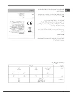 Предварительный просмотр 27 страницы Hotpoint Ariston FH G /HA Operating Instructions Manual