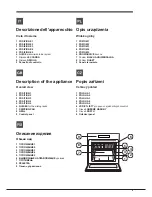 Предварительный просмотр 9 страницы Hotpoint Ariston FHR640OW Operating Instructions Manual