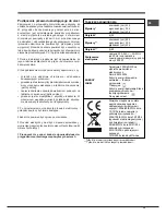 Предварительный просмотр 35 страницы Hotpoint Ariston FHR640OW Operating Instructions Manual