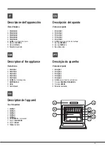 Предварительный просмотр 9 страницы Hotpoint Ariston FHS 21 IX/HA S Operating Instructions Manual