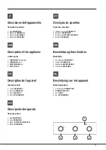 Предварительный просмотр 11 страницы Hotpoint Ariston FHS 21 IX/HA S Operating Instructions Manual