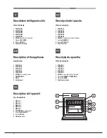 Предварительный просмотр 6 страницы Hotpoint Ariston FK 1032E C 0 X/HA Operating Instructions Manual