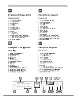 Предварительный просмотр 7 страницы Hotpoint Ariston FK 1032E C 0 X/HA Operating Instructions Manual