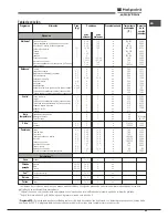 Предварительный просмотр 45 страницы Hotpoint Ariston FK 1032E C 0 X/HA Operating Instructions Manual