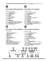 Предварительный просмотр 8 страницы Hotpoint Ariston FK 1037ENP.20 X/HA S Operating Instructions Manual