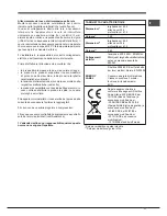 Предварительный просмотр 11 страницы Hotpoint Ariston FK 1037ENP.20 X/HA S Operating Instructions Manual