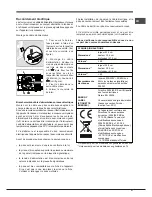 Предварительный просмотр 31 страницы Hotpoint Ariston FK 1037ENP.20 X/HA S Operating Instructions Manual