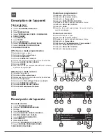 Предварительный просмотр 9 страницы Hotpoint Ariston FK 104 P.20 X/ HA S Operating Instructions Manual