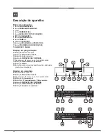 Предварительный просмотр 10 страницы Hotpoint Ariston FK 104 P.20 X/ HA S Operating Instructions Manual