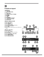 Предварительный просмотр 7 страницы Hotpoint Ariston FK 1041L P.20 X/HA (CF) Operating Instructions Manual