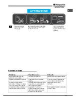 Предварительный просмотр 21 страницы Hotpoint Ariston FK 1041L P.20 X/HA (CF) Operating Instructions Manual