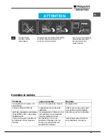 Предварительный просмотр 49 страницы Hotpoint Ariston FK 1041L P.20 X/HA (CF) Operating Instructions Manual