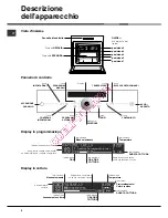 Предварительный просмотр 4 страницы Hotpoint Ariston FK 1041LP.20 /HA S Operating Instructions Manual