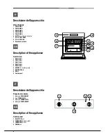 Предварительный просмотр 4 страницы Hotpoint Ariston FK 61.1 X/HA Operating Instructions Manual