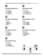 Предварительный просмотр 12 страницы Hotpoint Ariston FK 61 (AN)/HA S Operating Instructions Manual