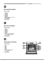 Предварительный просмотр 8 страницы Hotpoint Ariston FK 63 X/HA S Operating Instructions Manual