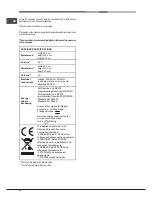 Предварительный просмотр 14 страницы Hotpoint Ariston FK 83.1 X/HA Operating Instructions Manual