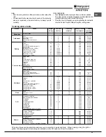 Предварительный просмотр 23 страницы Hotpoint Ariston FK 832 J X/HA Operating Instructions Manual