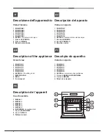 Предварительный просмотр 8 страницы Hotpoint Ariston FK 89 E .20 X/HA S Operating Instructions Manual