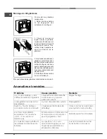 Предварительный просмотр 42 страницы Hotpoint Ariston FK 89 E .20 X/HA S Operating Instructions Manual