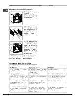 Предварительный просмотр 62 страницы Hotpoint Ariston FK 89 E .20 X/HA S Operating Instructions Manual